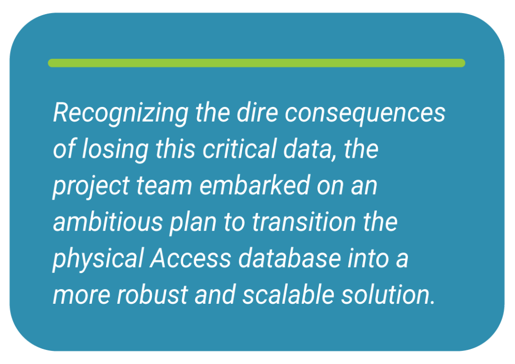 Call out graphic with the text, "Recognizing the dire consequences of losing this critical data, the project team embarked on an ambitious plan to transition the physical Access database into a more robust and scalable solution."